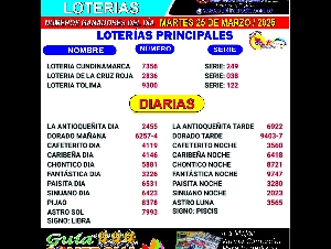 RESULTADOS DE LAS LOTERIAS  /  CONSULTAR AK.