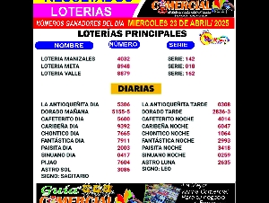 RESULTADOS DE LAS LOTERIAS  / AQUI......