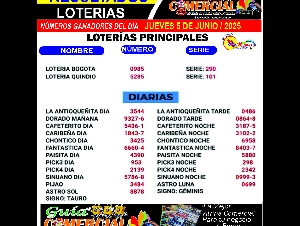 RESULATADOD DE LAS LOTERIAS DE COLOMBIA 