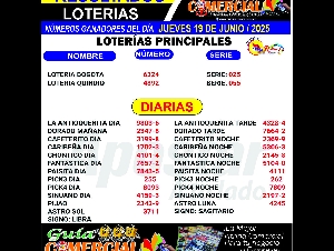 RESULATADOS DE LAS LOTERIAS  JUEVES 19 DE JUNIO