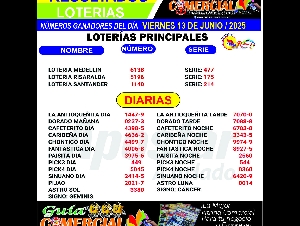 RESULATADOD DE LAS LOTERIAS DE COLOMBIA 