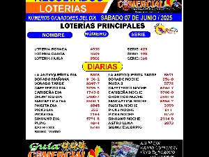 RESULATADOD DE LAS LOTERIAS DE COLOMBIA 